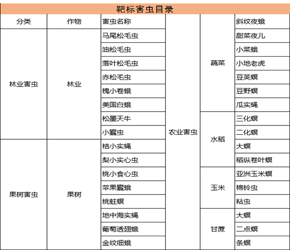 k8凯发(中国)天生赢家·一触即发_image2730