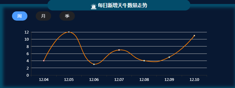 k8凯发(中国)天生赢家·一触即发_项目3064