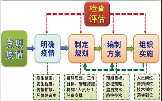 k8凯发(中国)天生赢家·一触即发_活动9627