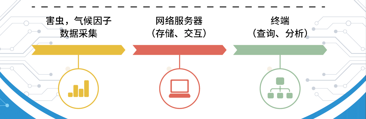 k8凯发(中国)天生赢家·一触即发_首页1696